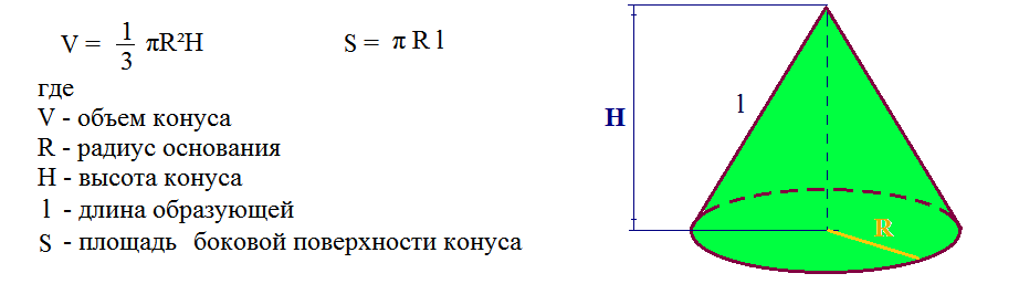 Вычисление объемов фигур